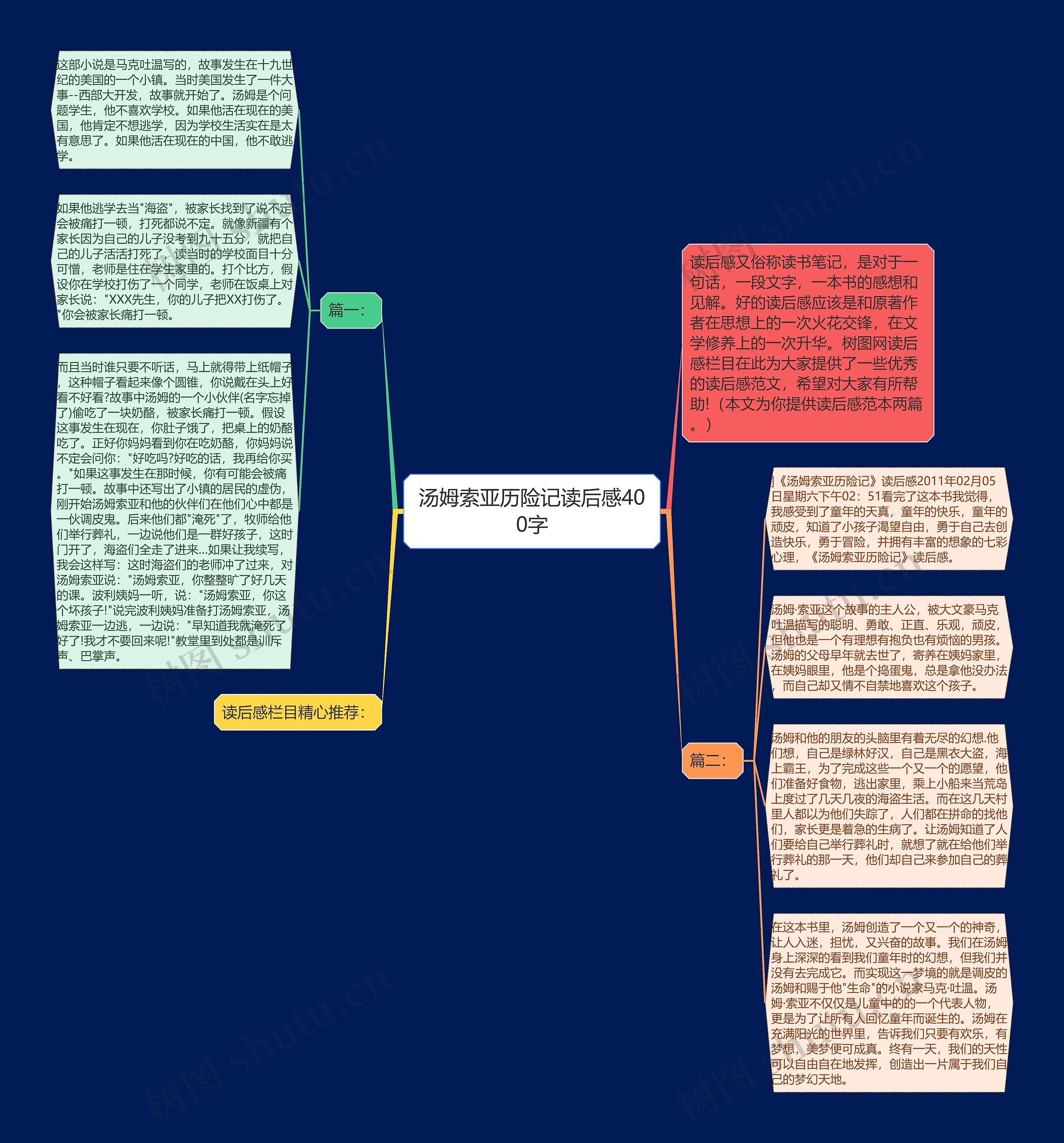 汤姆索亚历险记读后感400字
