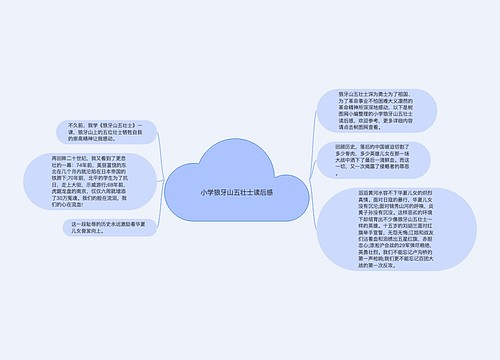 小学狼牙山五壮士读后感