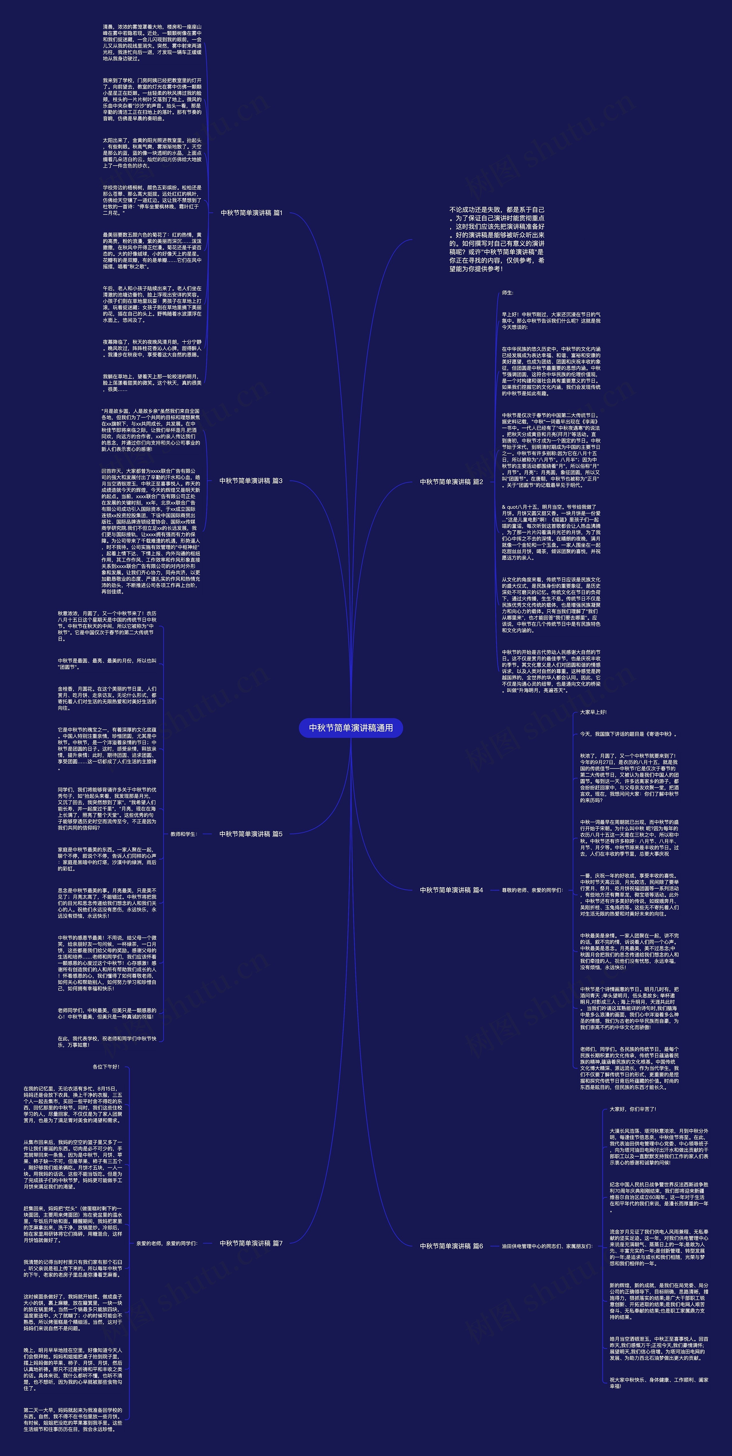 中秋节简单演讲稿通用思维导图