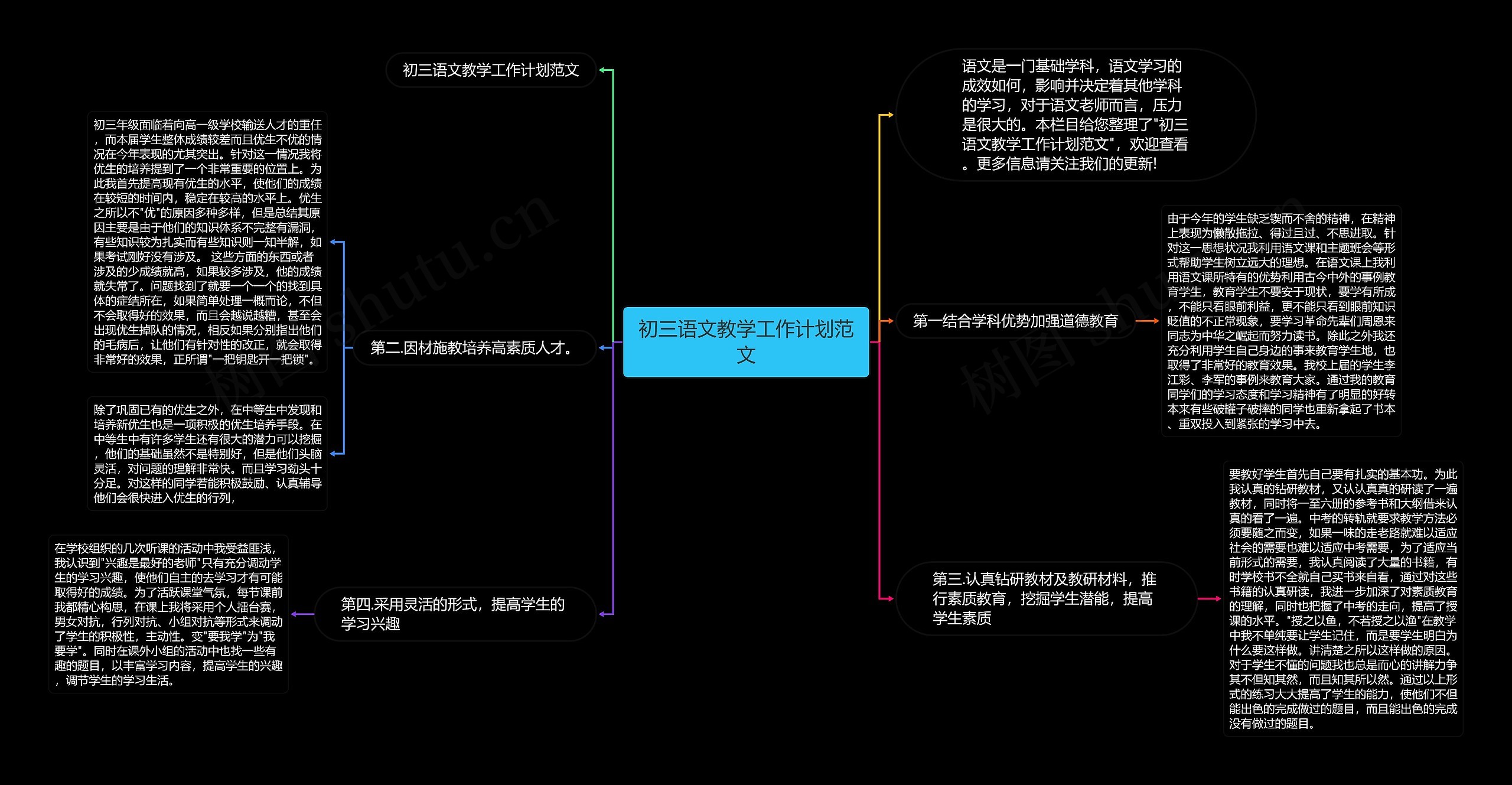 初三语文教学工作计划范文