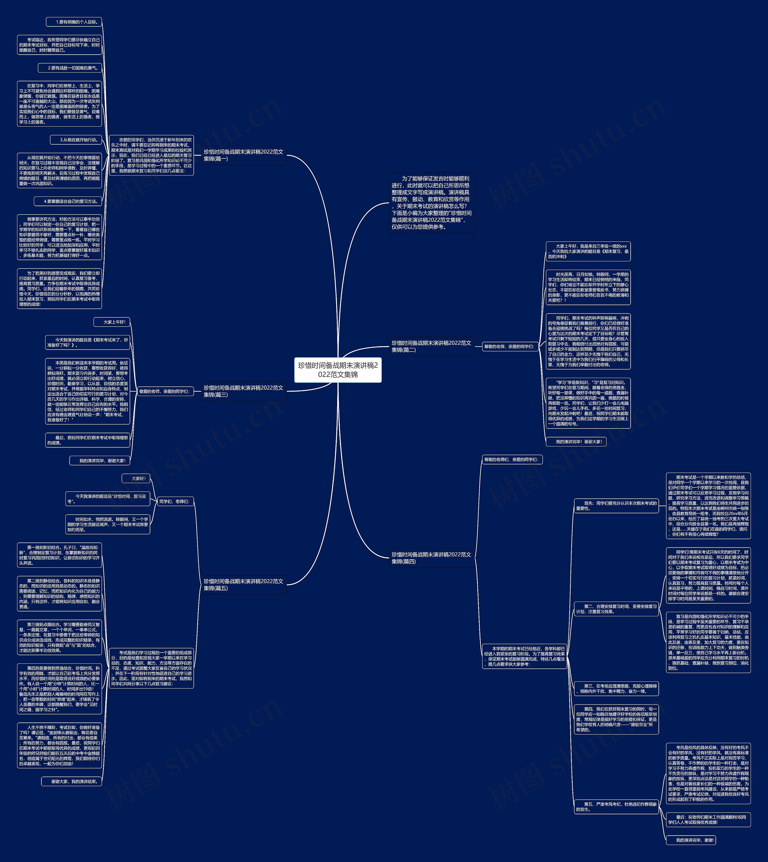 珍惜时间备战期末演讲稿2022范文集锦思维导图