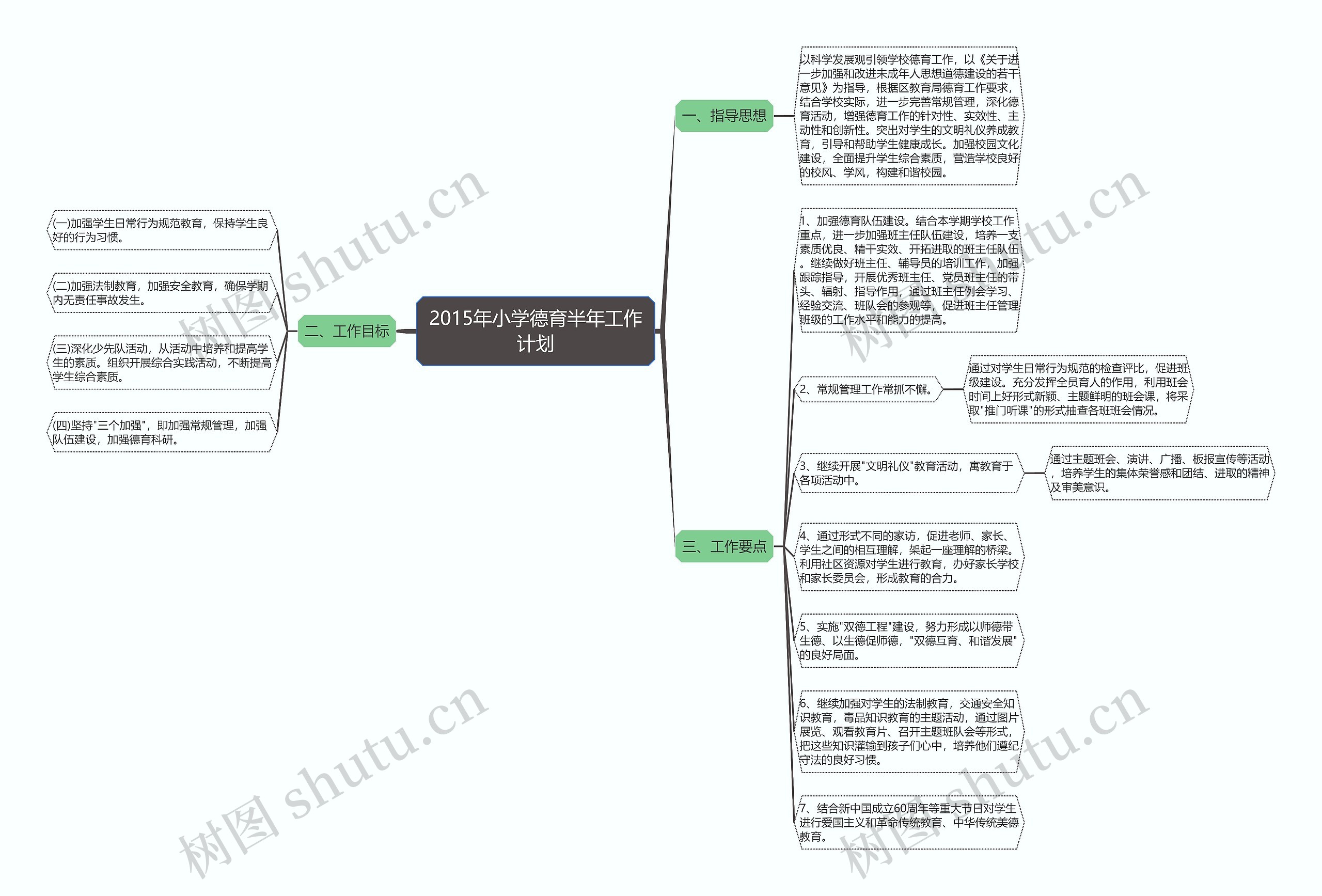 2015年小学德育半年工作计划