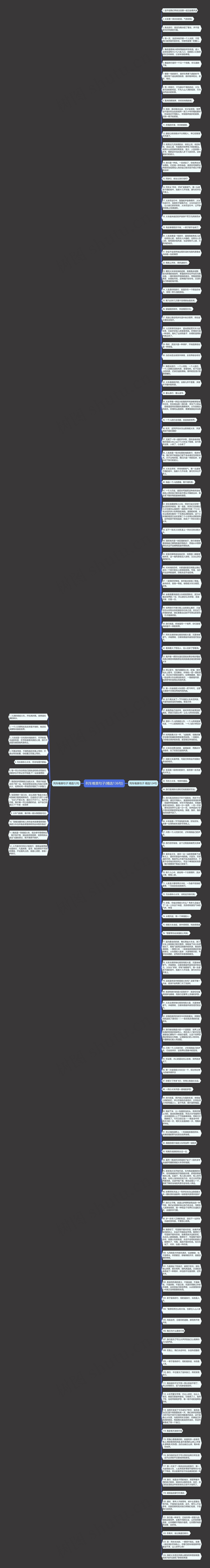 列车唯美句子(精选136句)思维导图