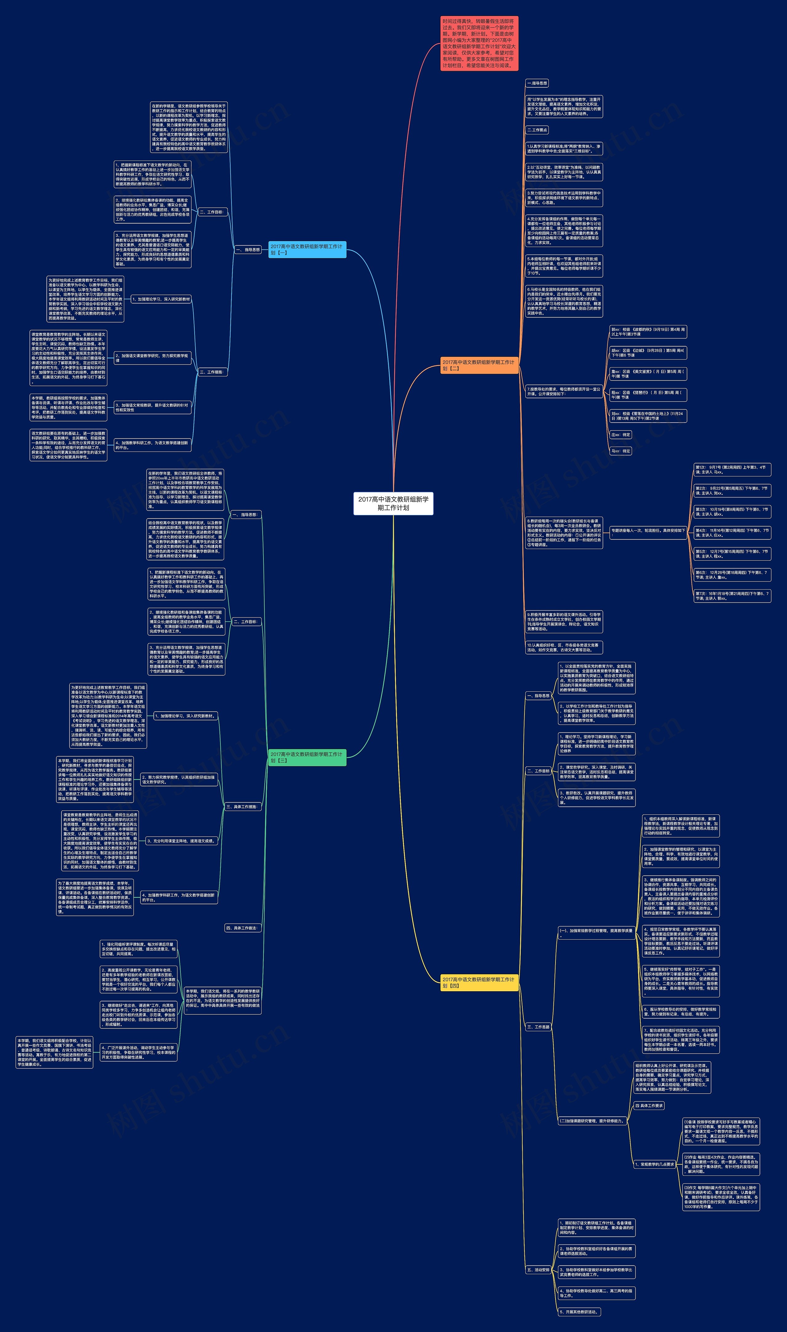 2017高中语文教研组新学期工作计划思维导图