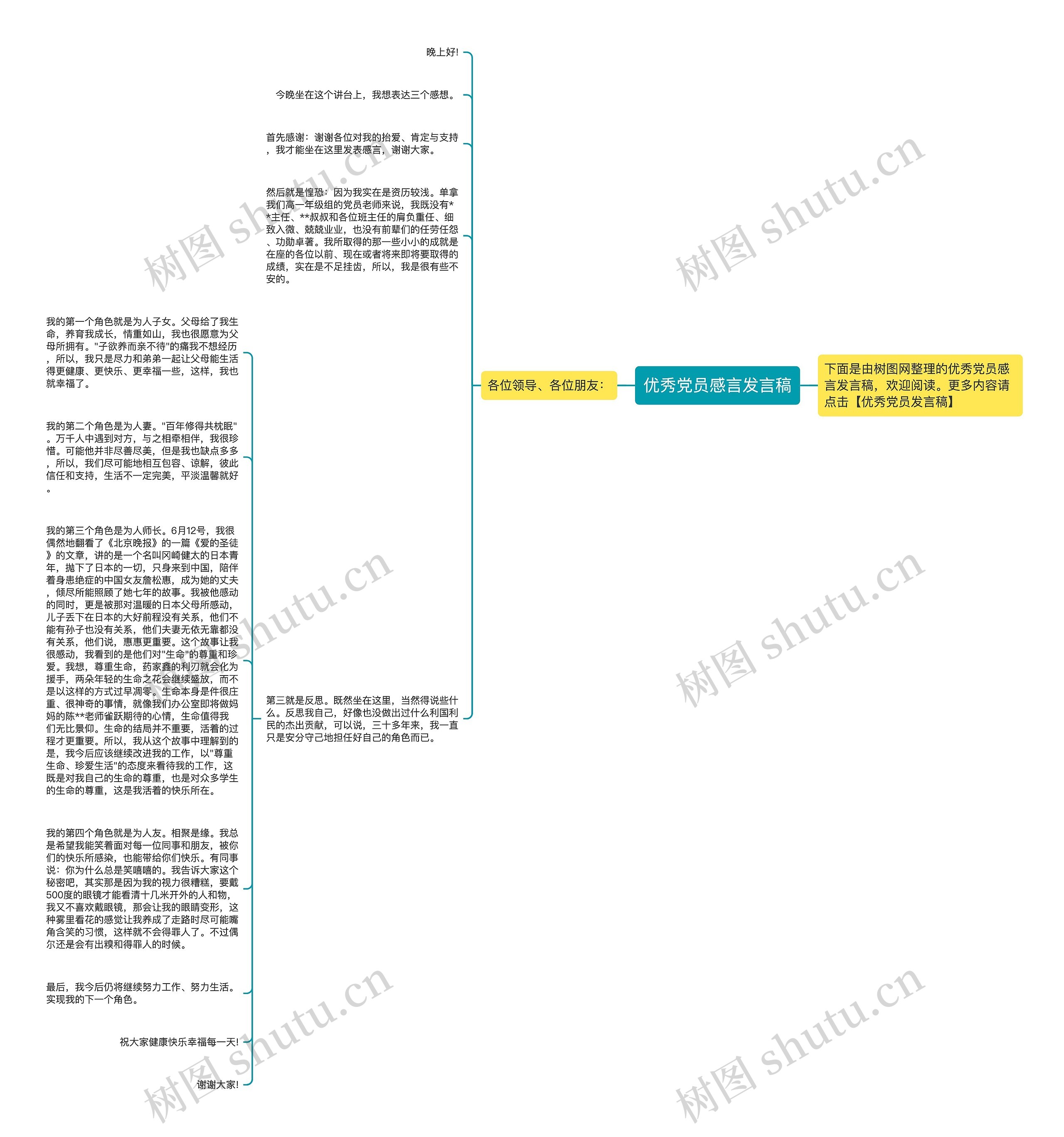 优秀党员感言发言稿