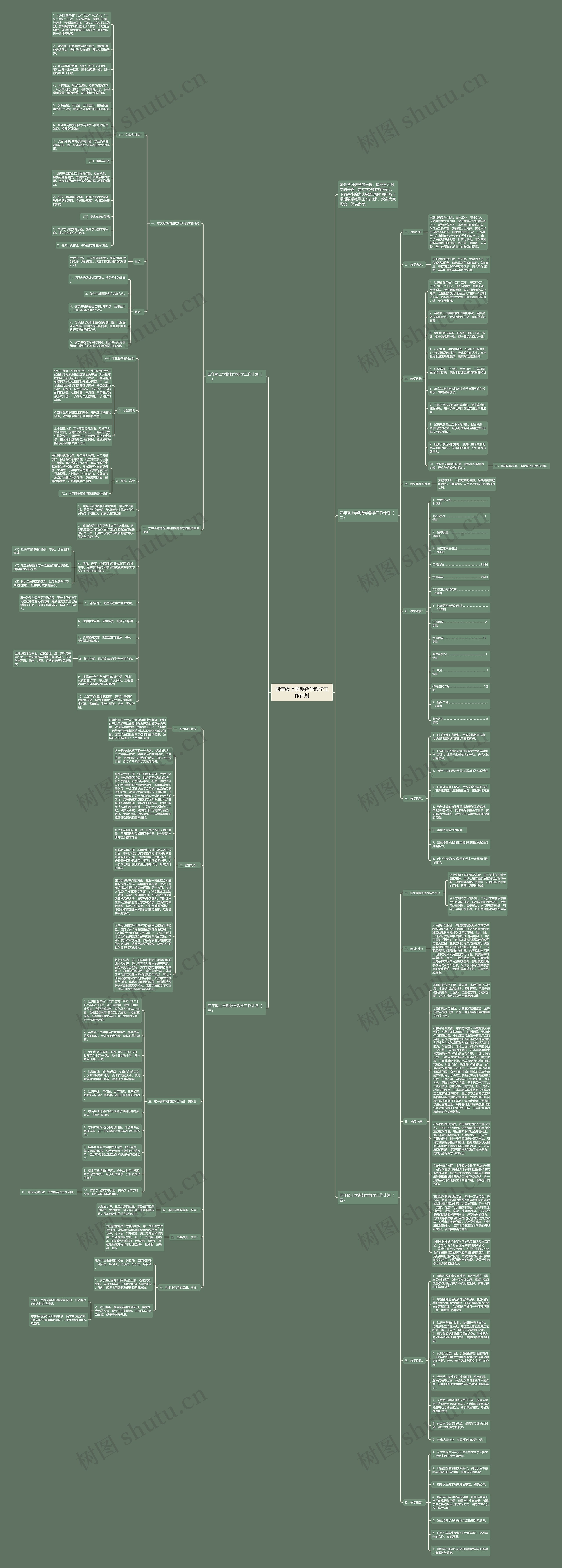 四年级上学期数学教学工作计划思维导图