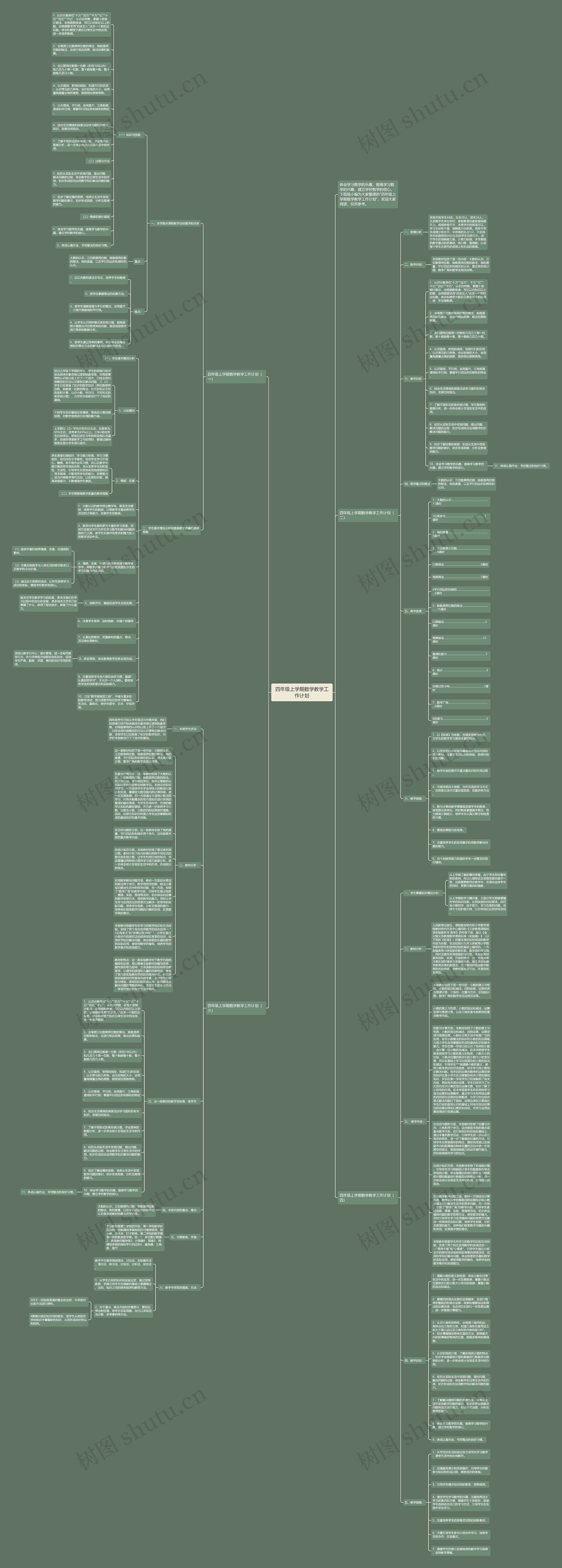 四年级上学期数学教学工作计划 四年级上学期数学教学工作计划