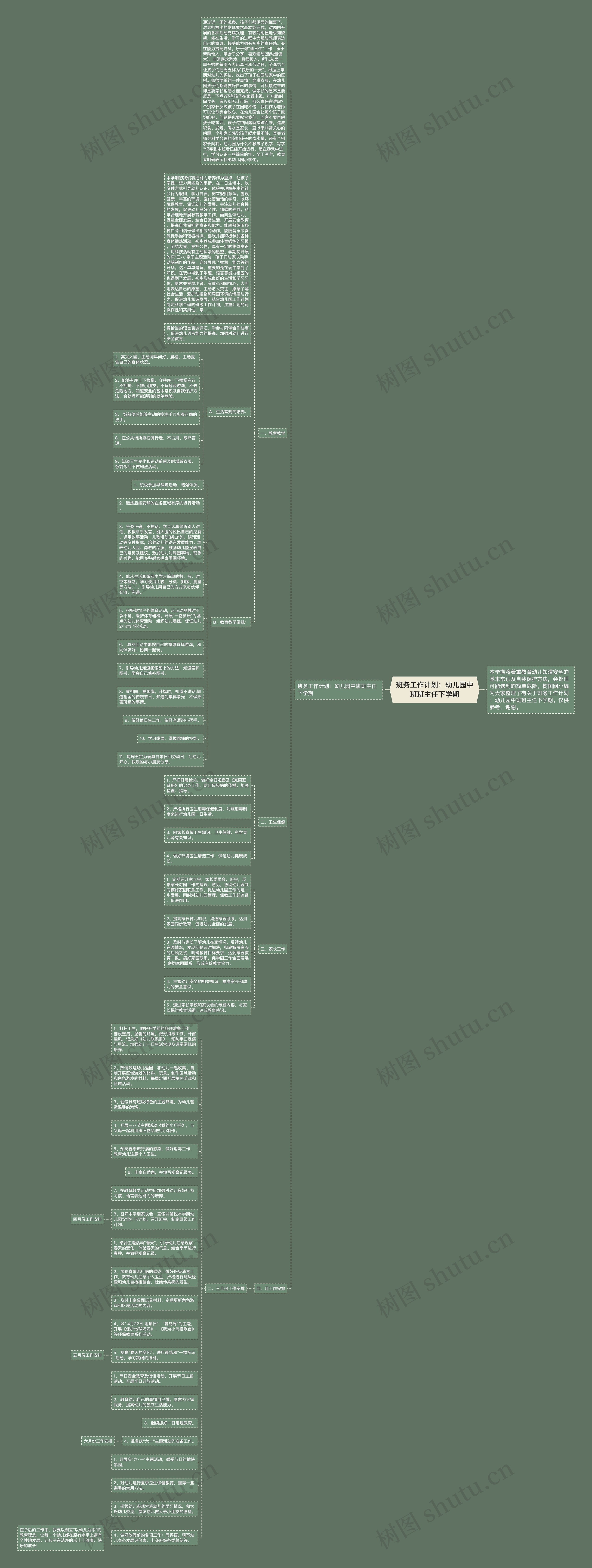 班务工作计划：幼儿园中班班主任下学期思维导图