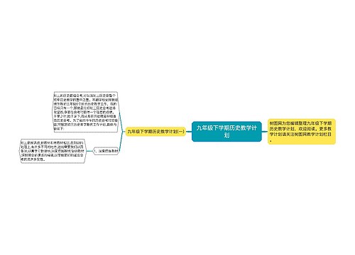 九年级下学期历史教学计划