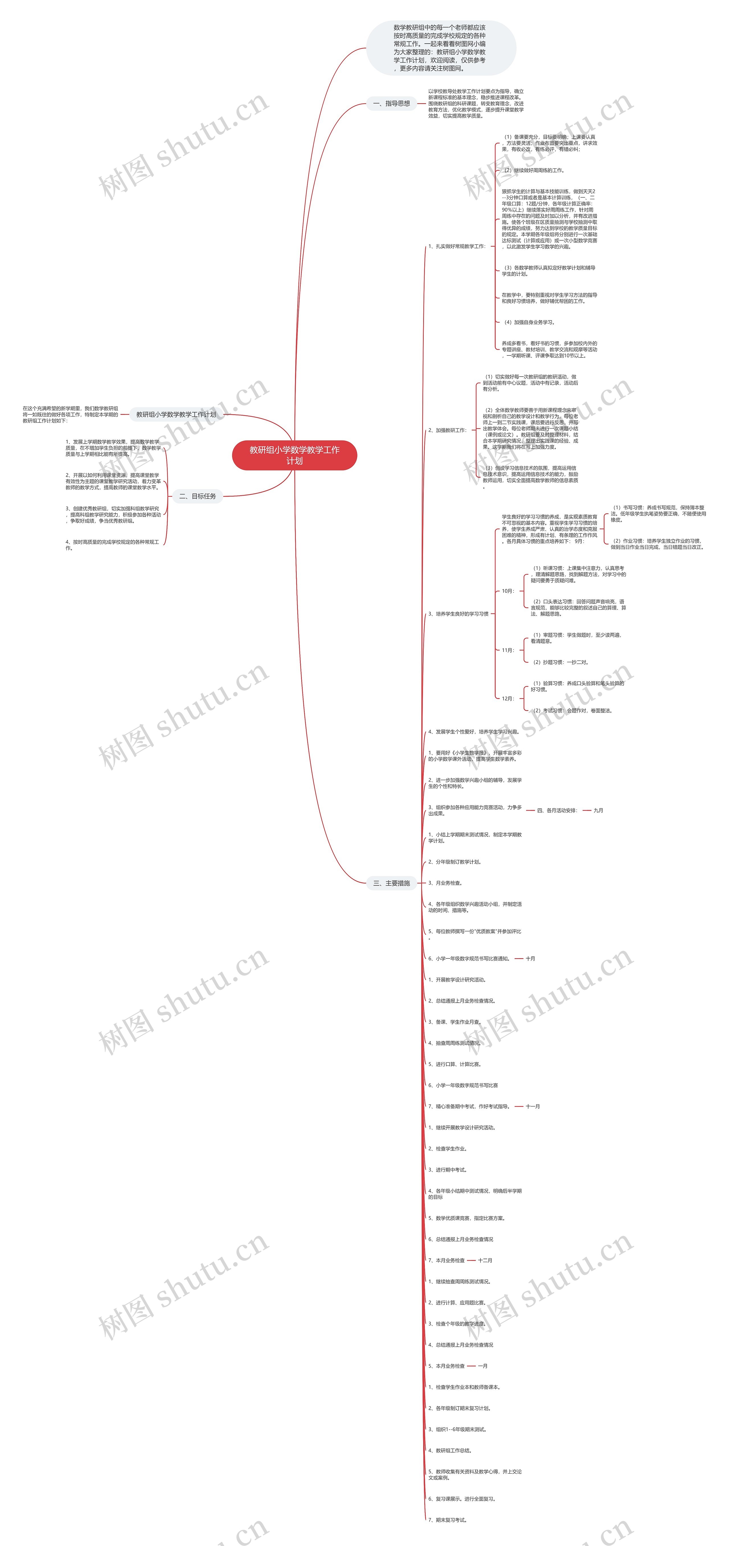 教研组小学数学教学工作计划 教研组小学数学教学工作计划