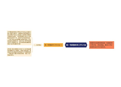 高一物理教师工作计划