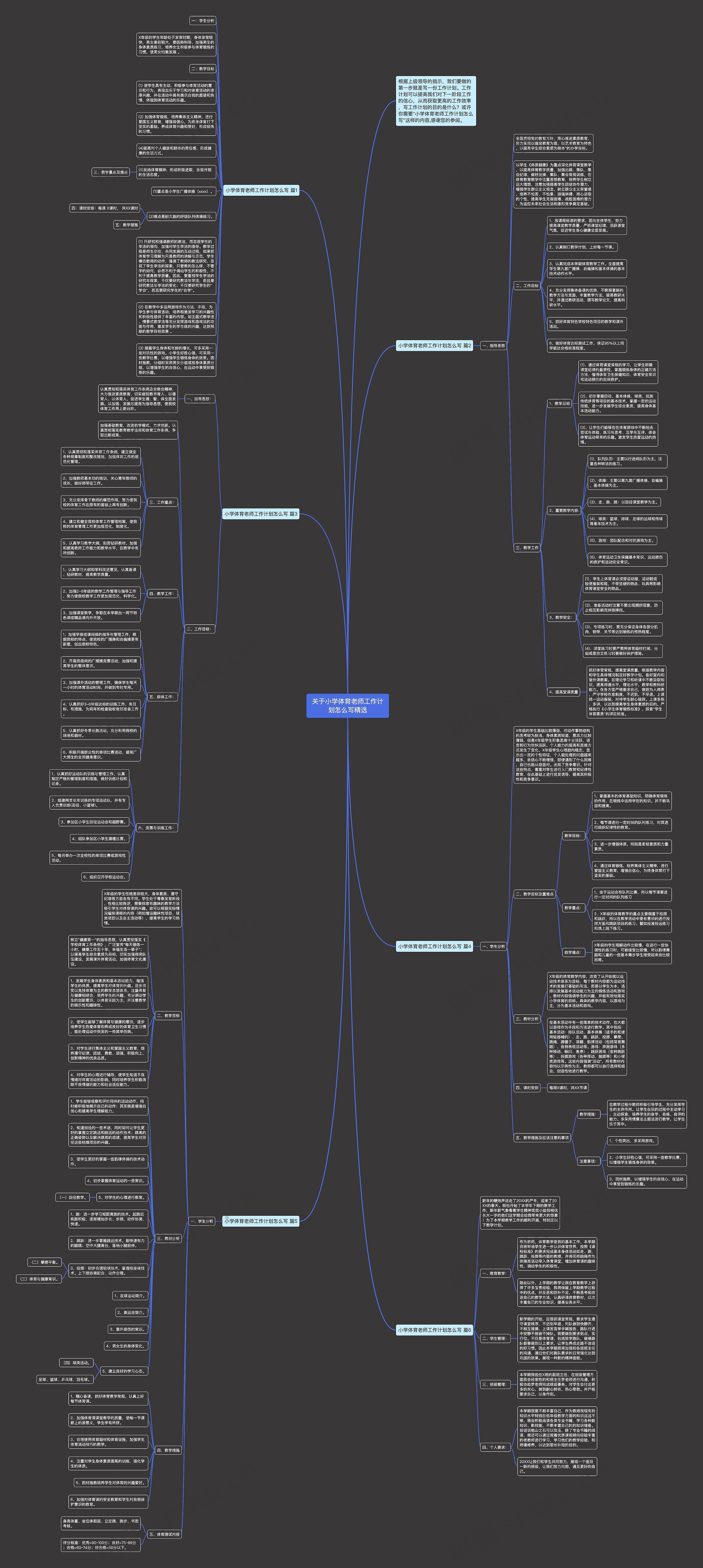 关于小学体育老师工作计划怎么写精选思维导图