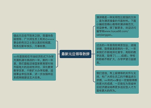 最新元旦领导致辞