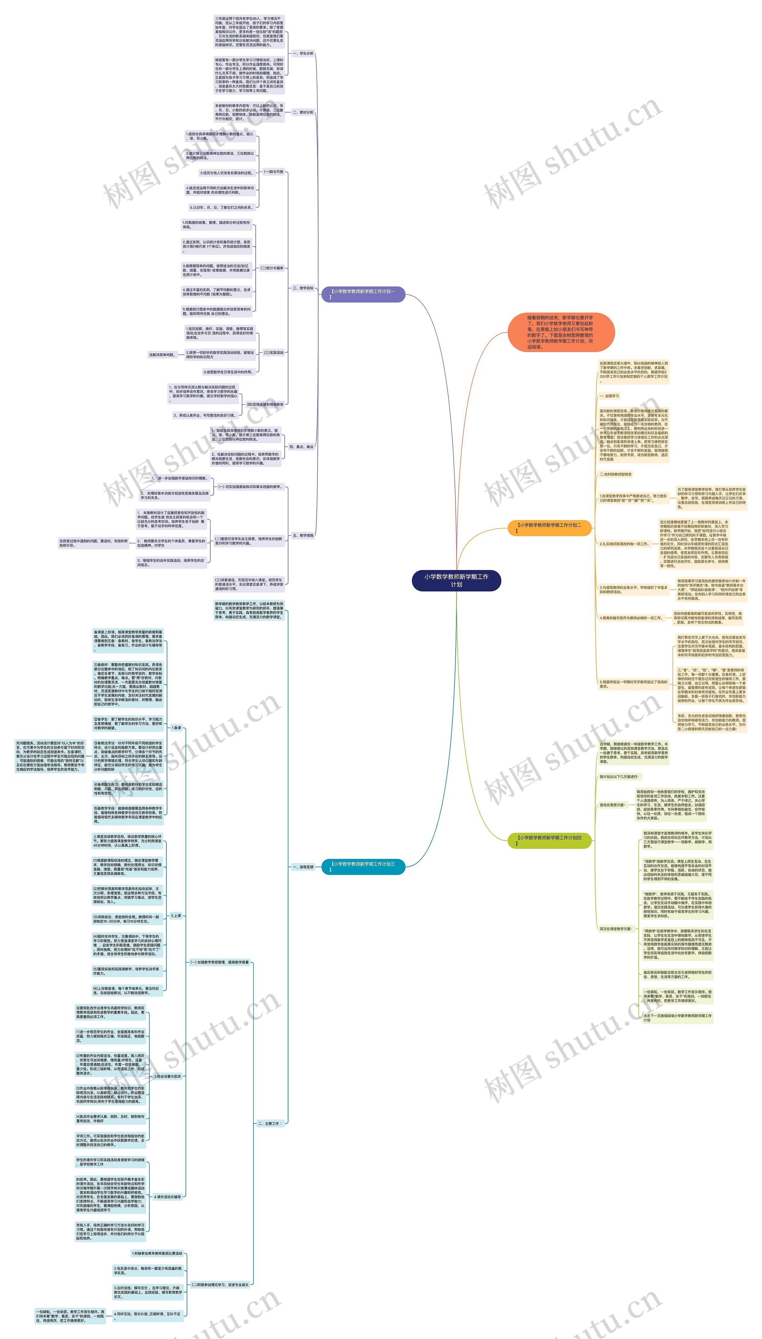 小学数学教师新学期工作计划 小学数学教师新学期工作计划