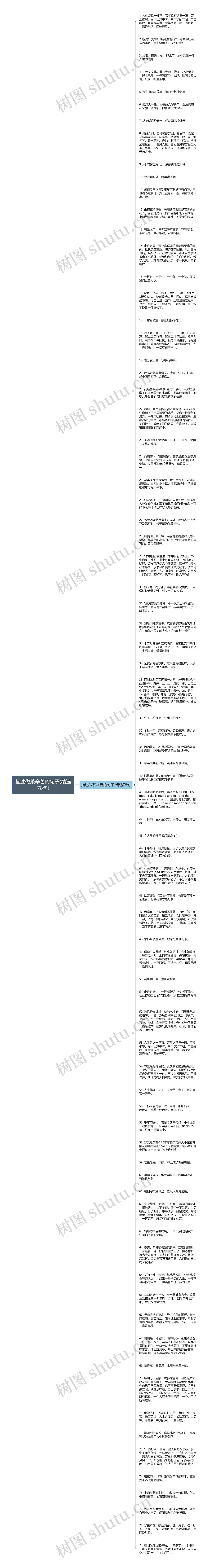 描述做茶辛苦的句子(精选78句)思维导图