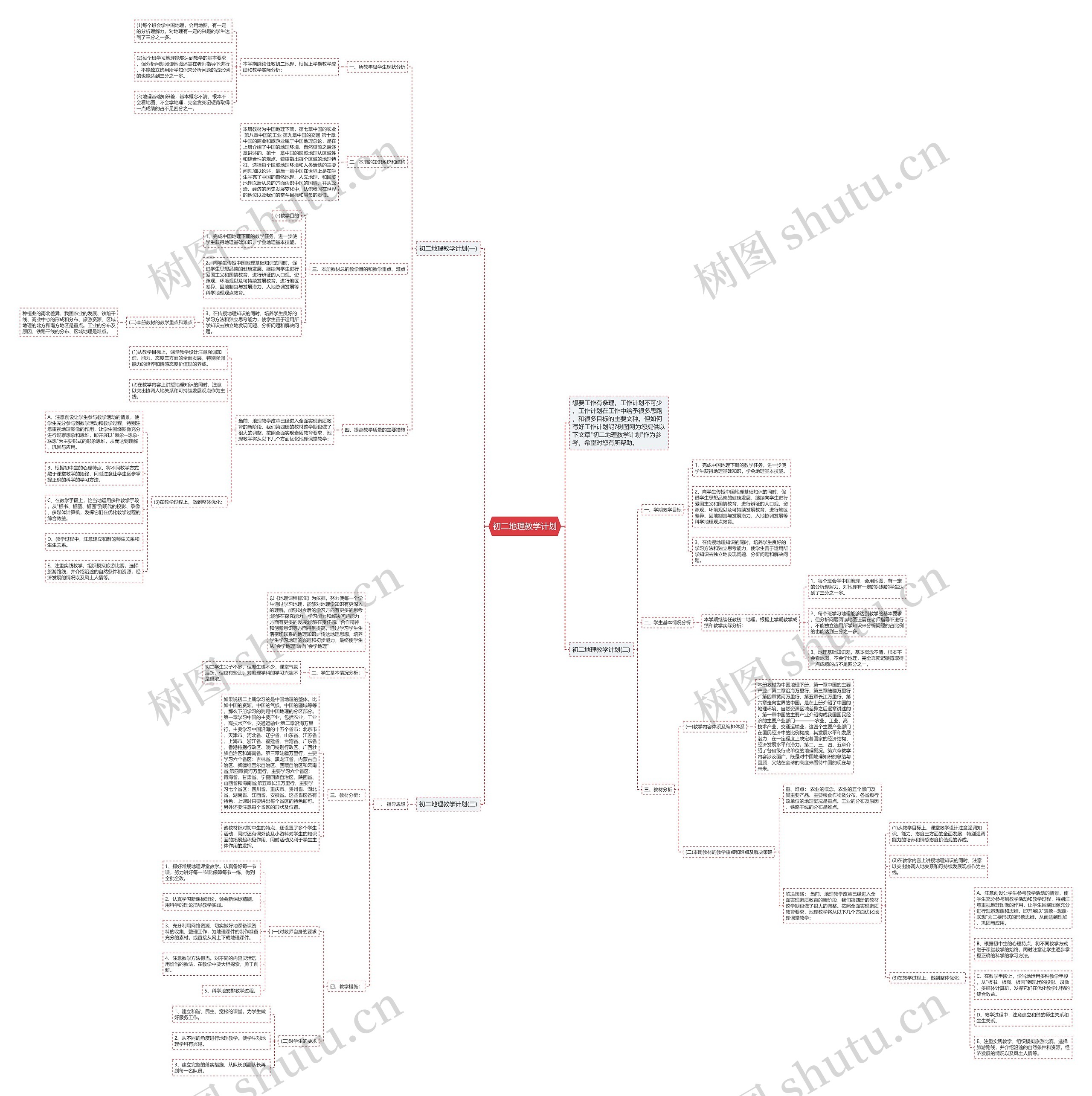 初二地理教学计划思维导图