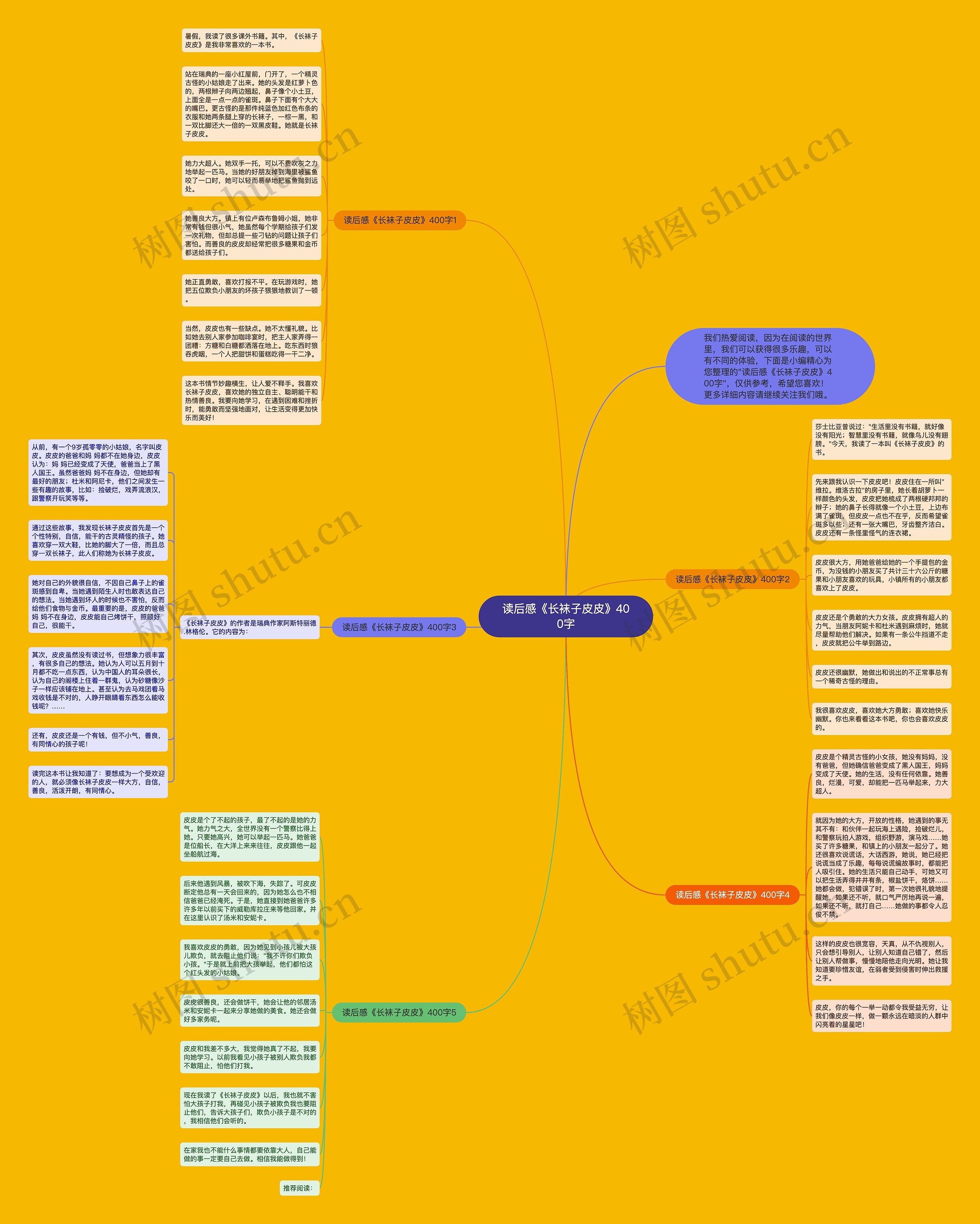 读后感《长袜子皮皮》400字思维导图