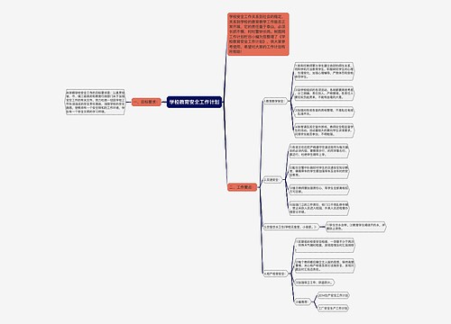 学校教育安全工作计划