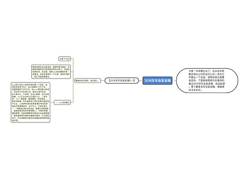 2016年年会发言稿