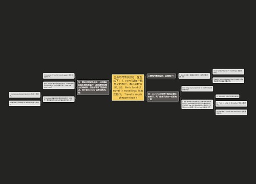 三者均可表示旅行，区别如下： 1. travel 泛指一般意义的旅行，是不可数名词。如： He is fond of travel (= travelling). 他喜欢旅行。 Travel is much cheaper than it