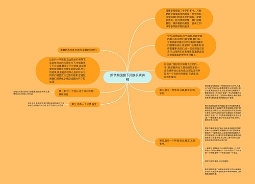 新学期国旗下升旗手演讲稿