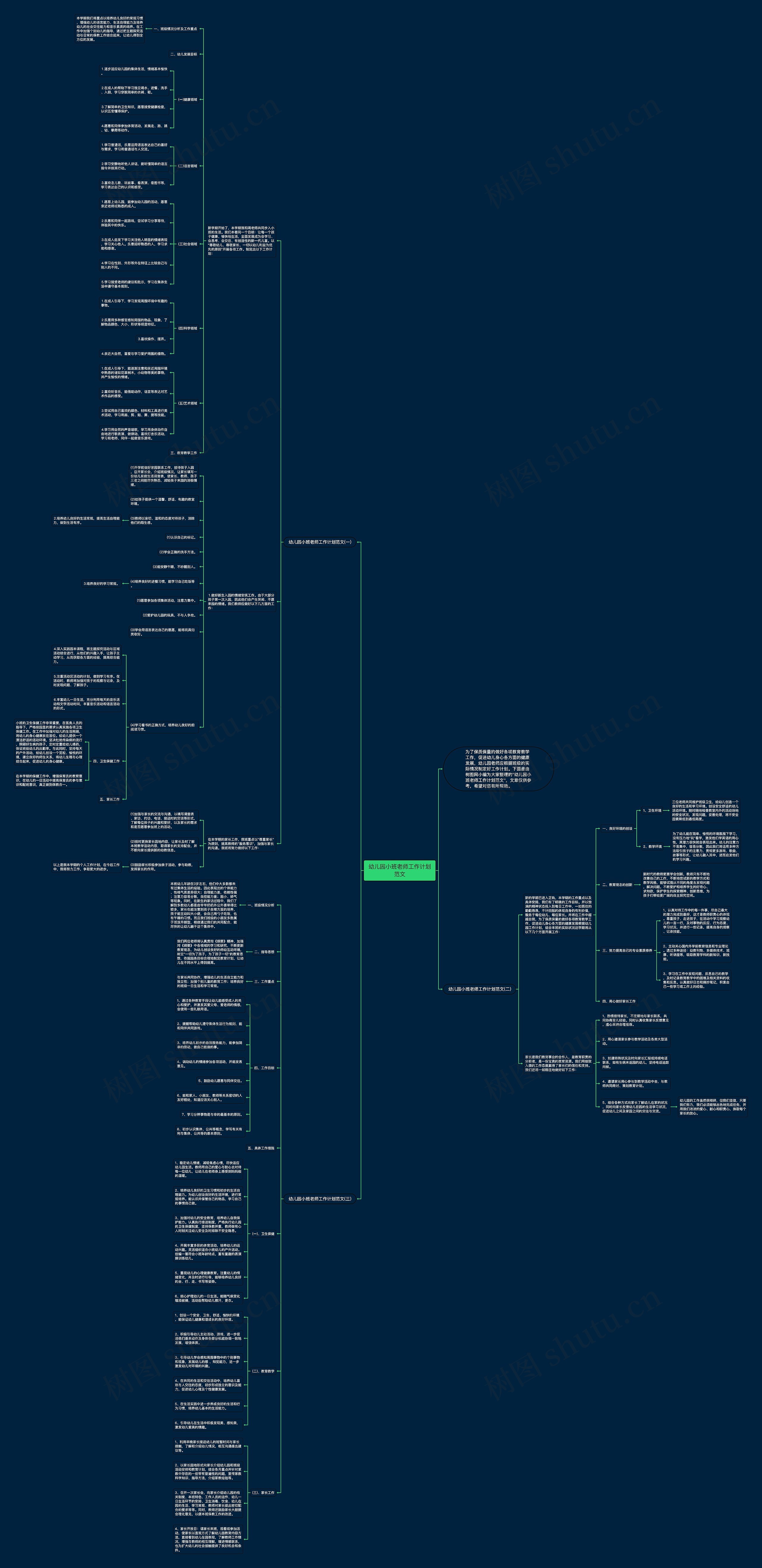 幼儿园小班老师工作计划范文思维导图