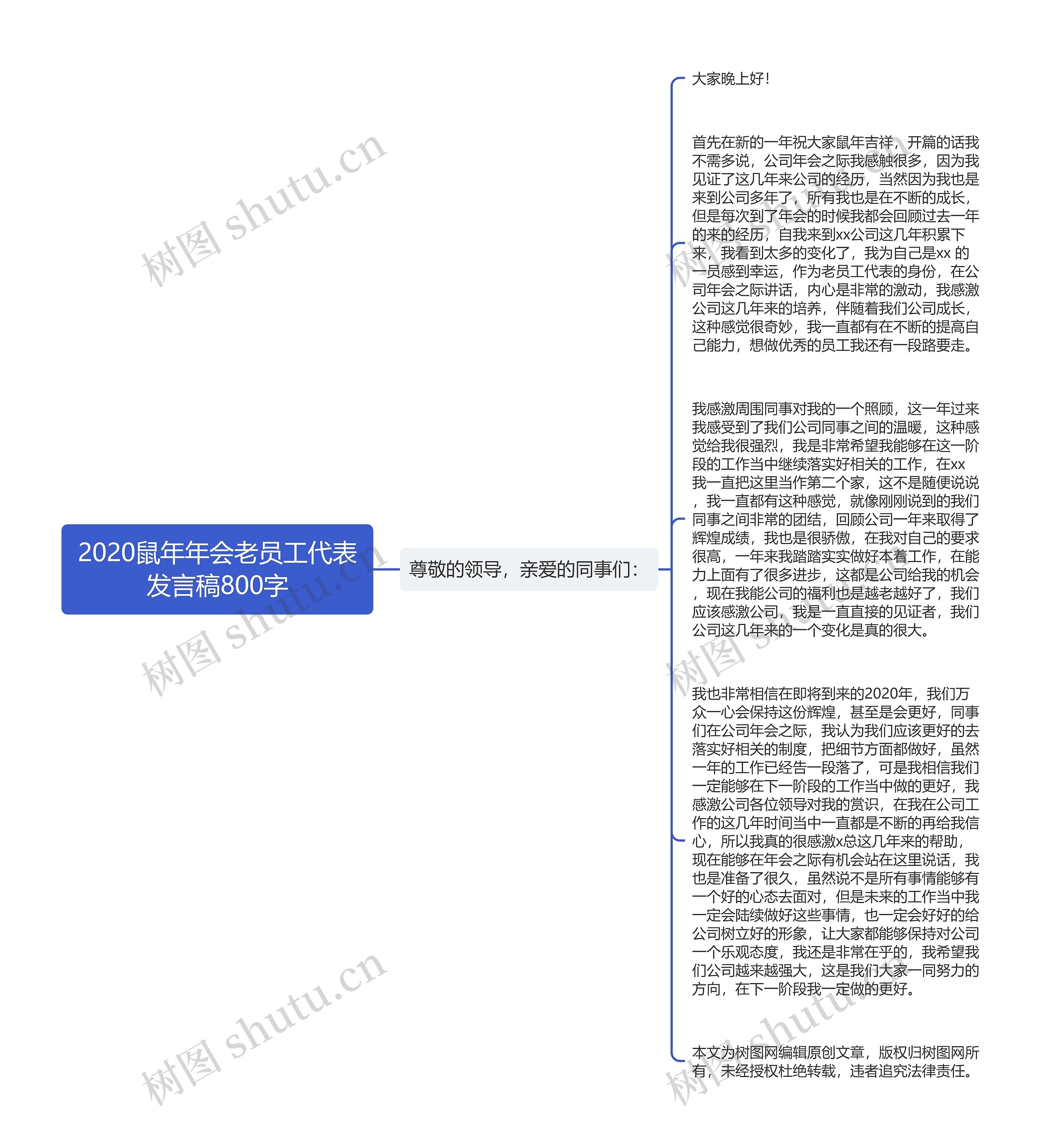 2020鼠年年会老员工代表发言稿800字