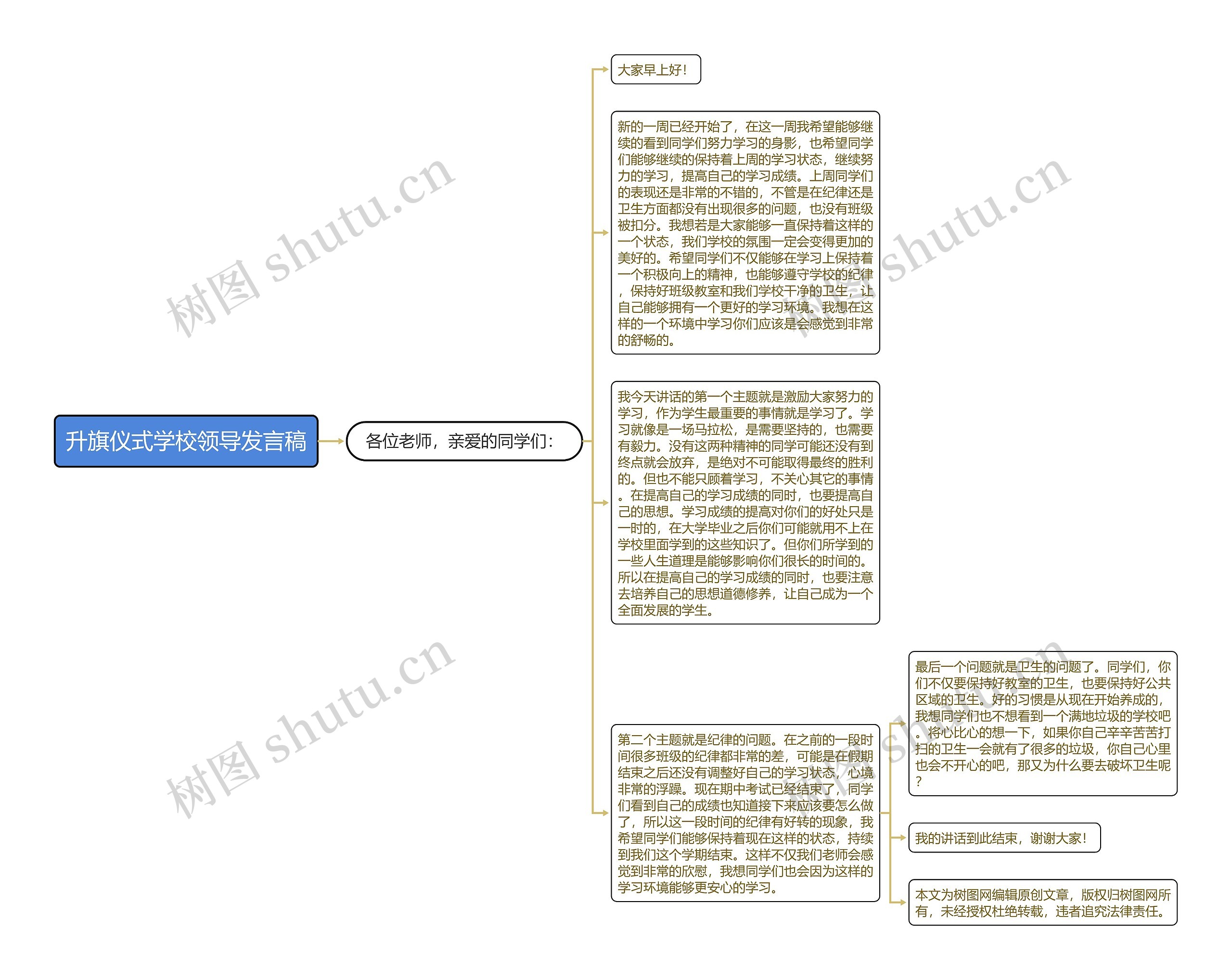 升旗仪式学校领导发言稿