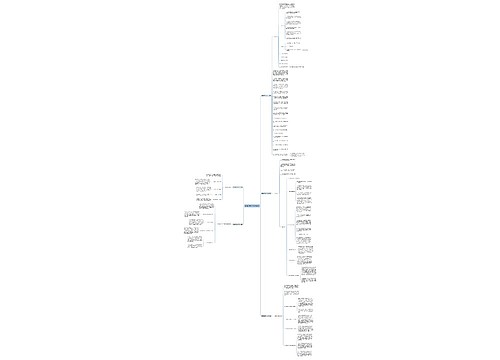 师德师风个人计划1000字