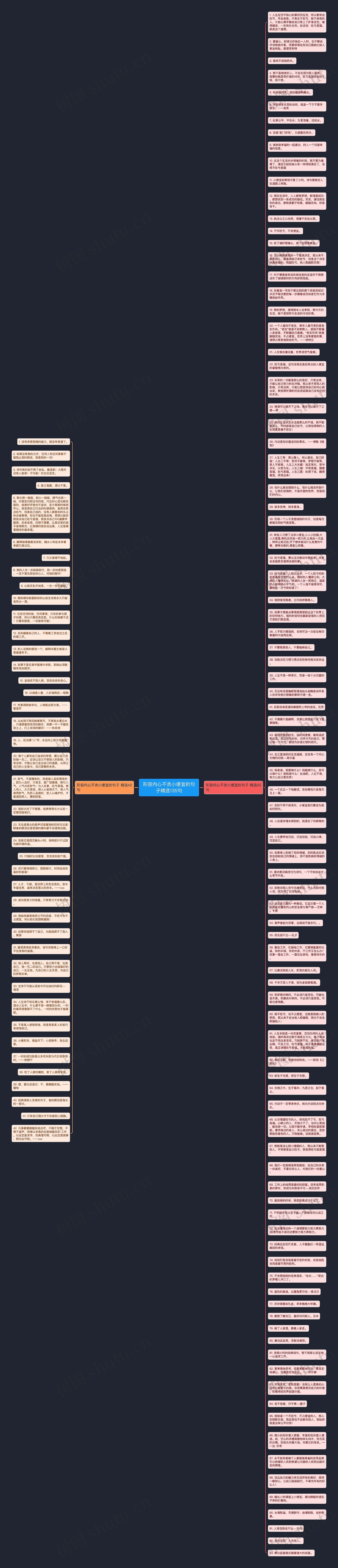 形容内心不贪小便宜的句子精选135句思维导图高清图 形容内心不贪小便宜的句子精选135句思维导图