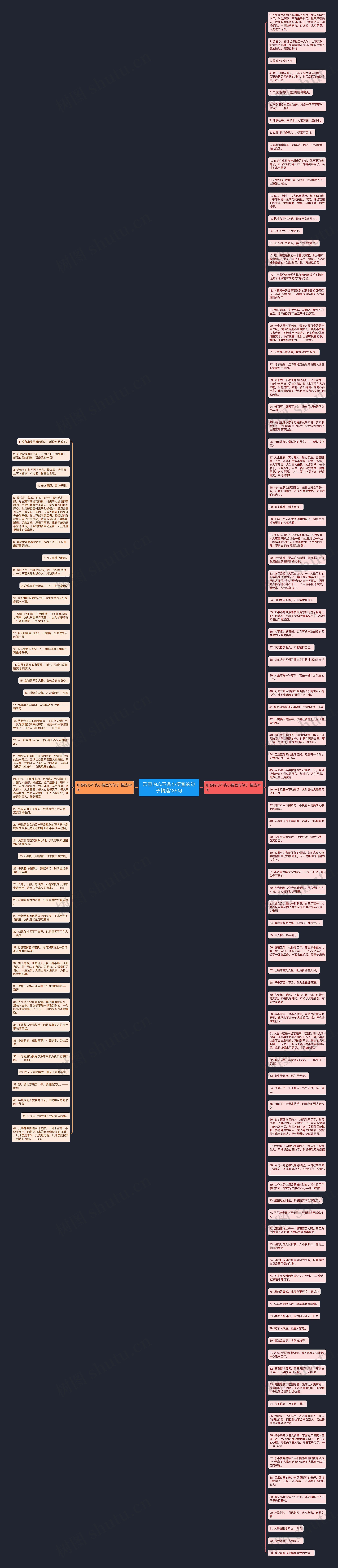 形容内心不贪小便宜的句子精选135句思维导图