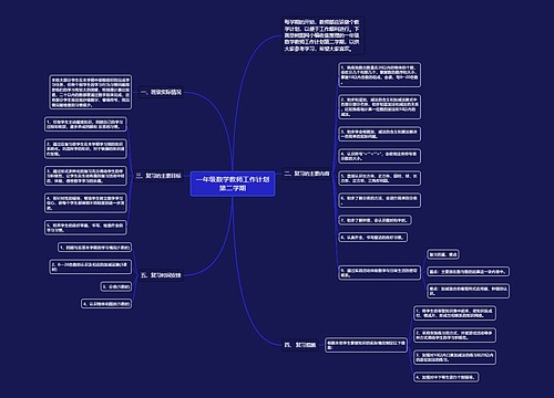 一年级数学教师工作计划第二学期