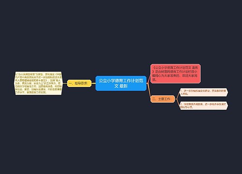 公立小学德育工作计划范文 最新