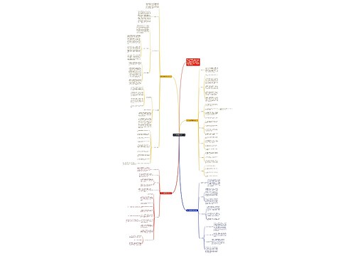 2021政治教师工作计划