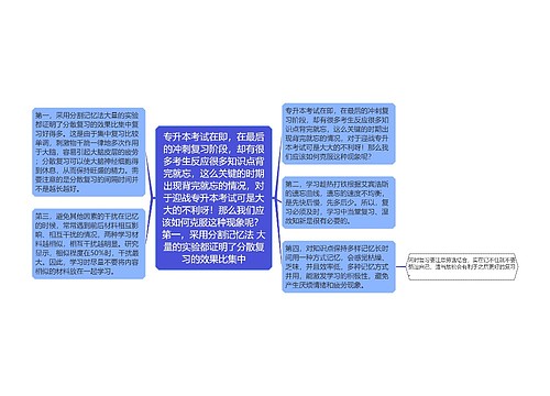 专升本考试在即，在最后的冲刺复习阶段，却有很多考生反应很多知识点背完就忘，这么关键的时期出现背完就忘的情况，对于迎战专升本考试可是大大的不利呀！那么我们应该如何克服这种现象呢？ 第一，采用分割记忆法 大量的实验都证明了分散复习的效果比集中