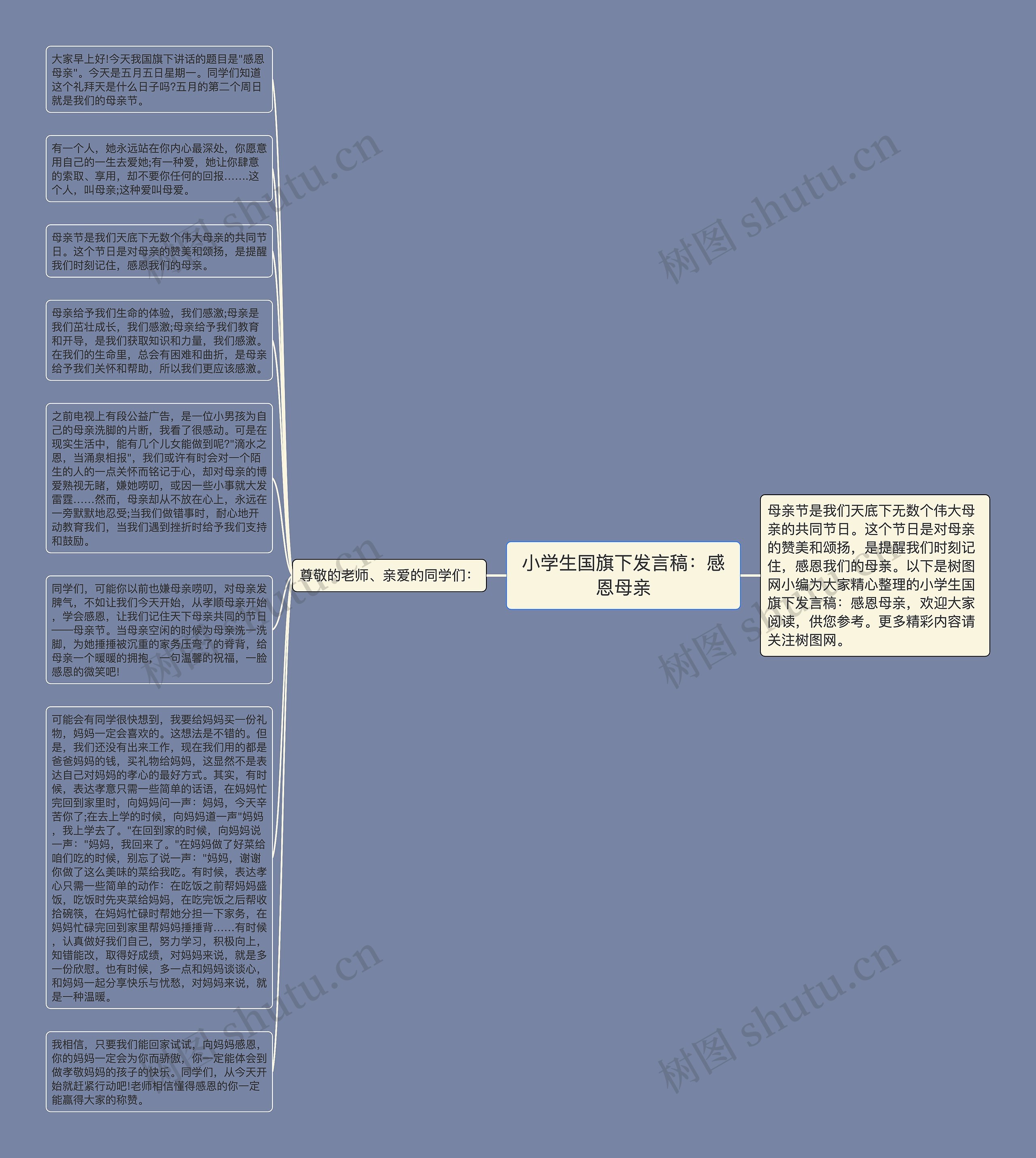 小学生国旗下发言稿：感恩母亲