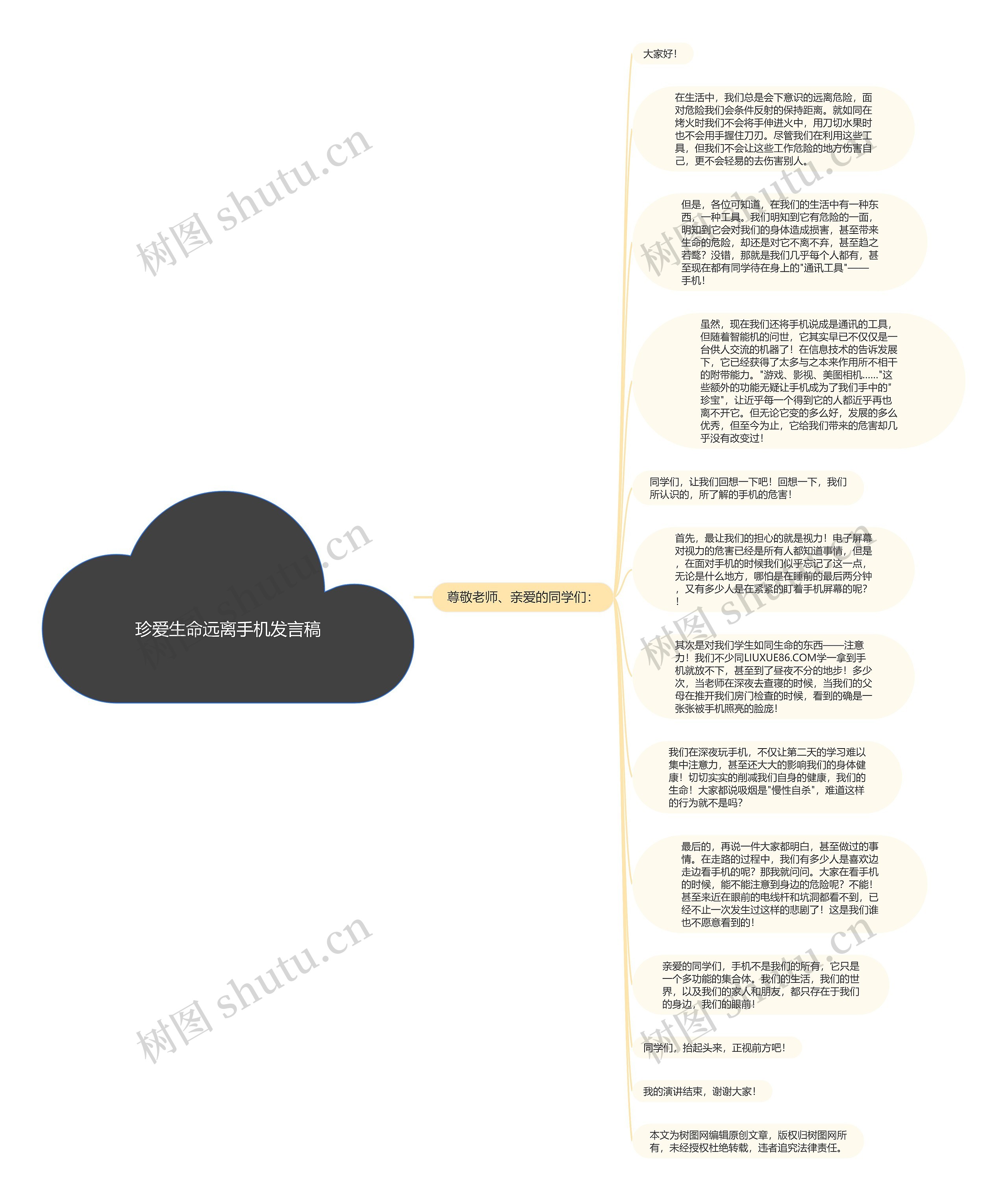 珍爱生命远离手机发言稿思维导图