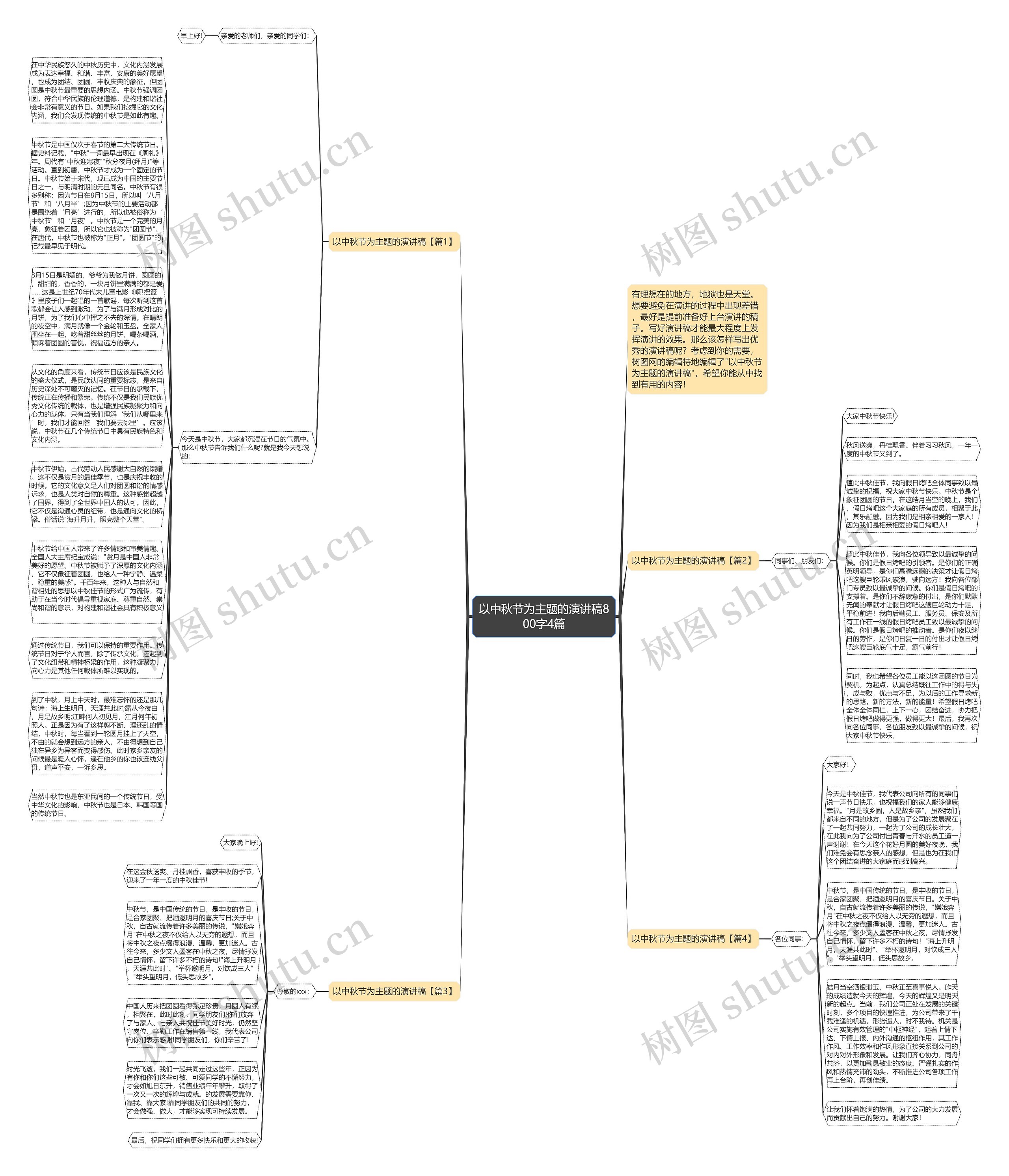 以中秋节为主题的演讲稿800字4篇思维导图