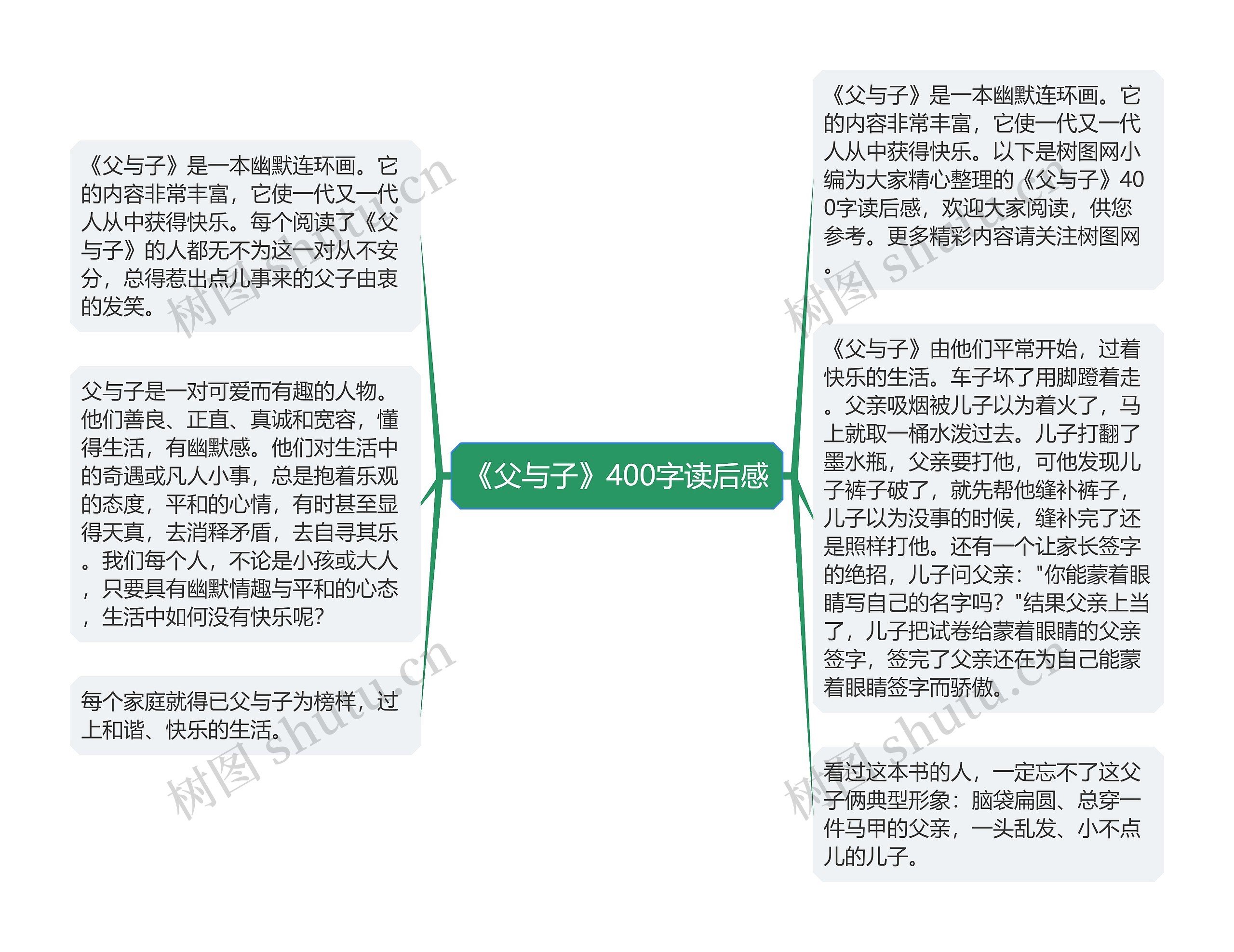 《父与子》400字读后感