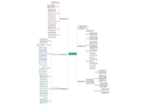 初中数学老师教学计划2021 初中数学老师教学计划2021