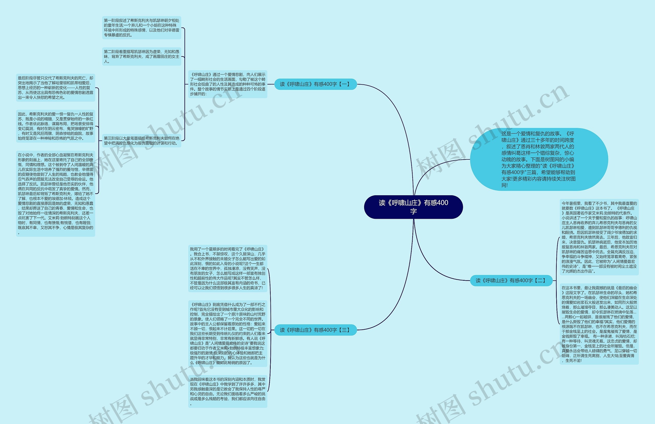 读《呼啸山庄》有感400字思维导图