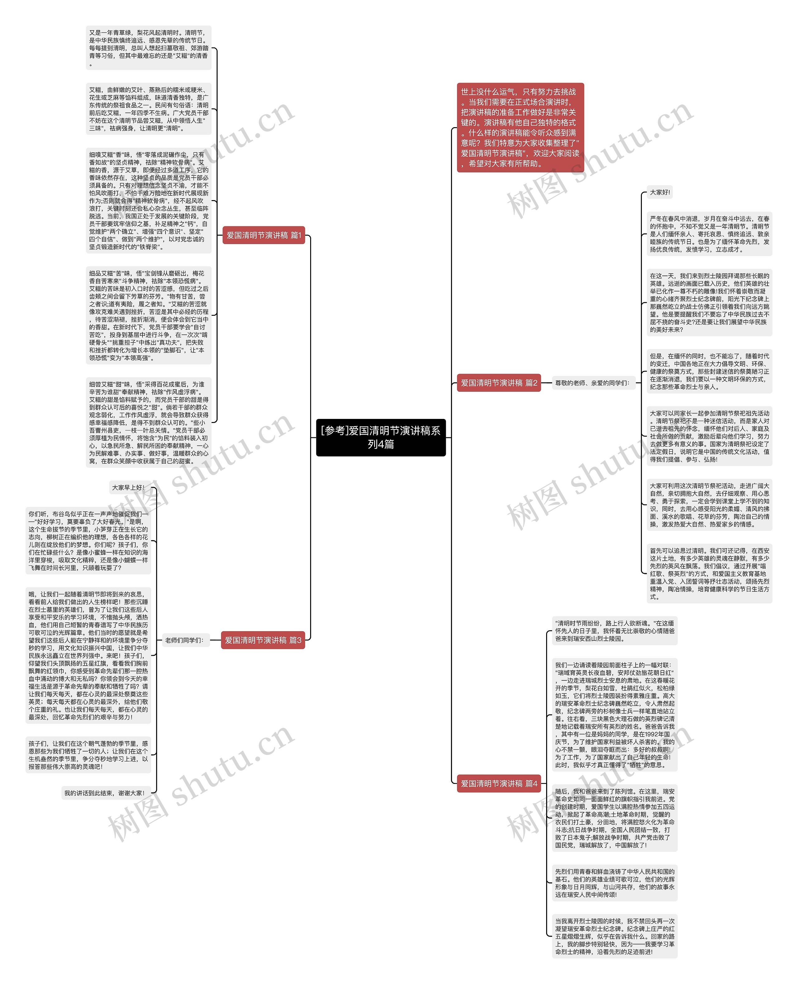 [参考]爱国清明节演讲稿系列4篇思维导图