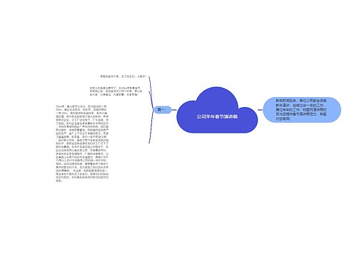 公司羊年春节演讲稿