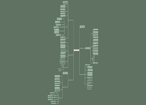 初一数学教学工作计划范文思维导图