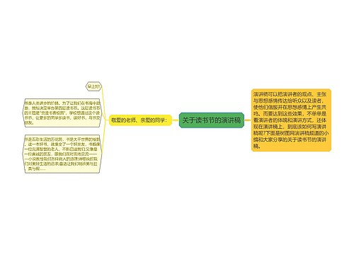 关于读书节的演讲稿