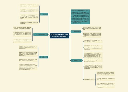 GCSE科学学科考试，掌握好这些技巧非常重要！