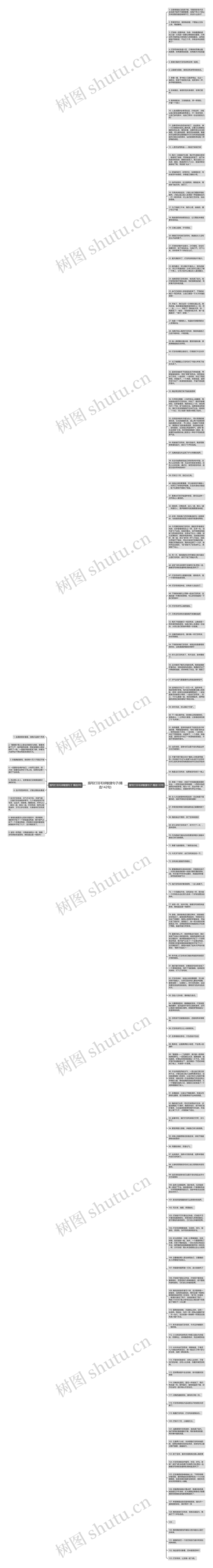 描写打羽毛球敏捷句子(精选142句)思维导图