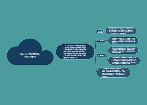 北京alevel培训哪家好，考虑这些因素