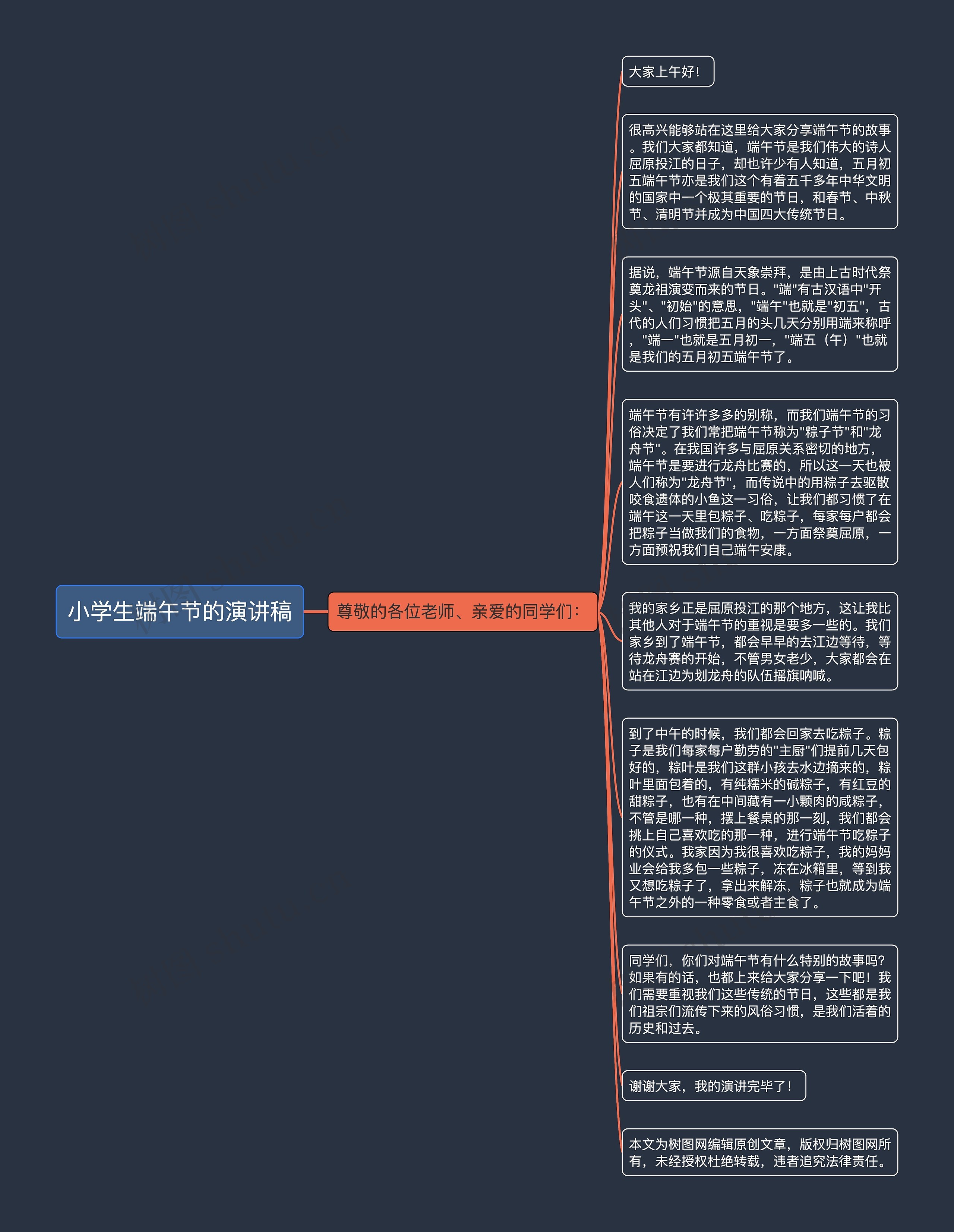 小学生端午节的演讲稿