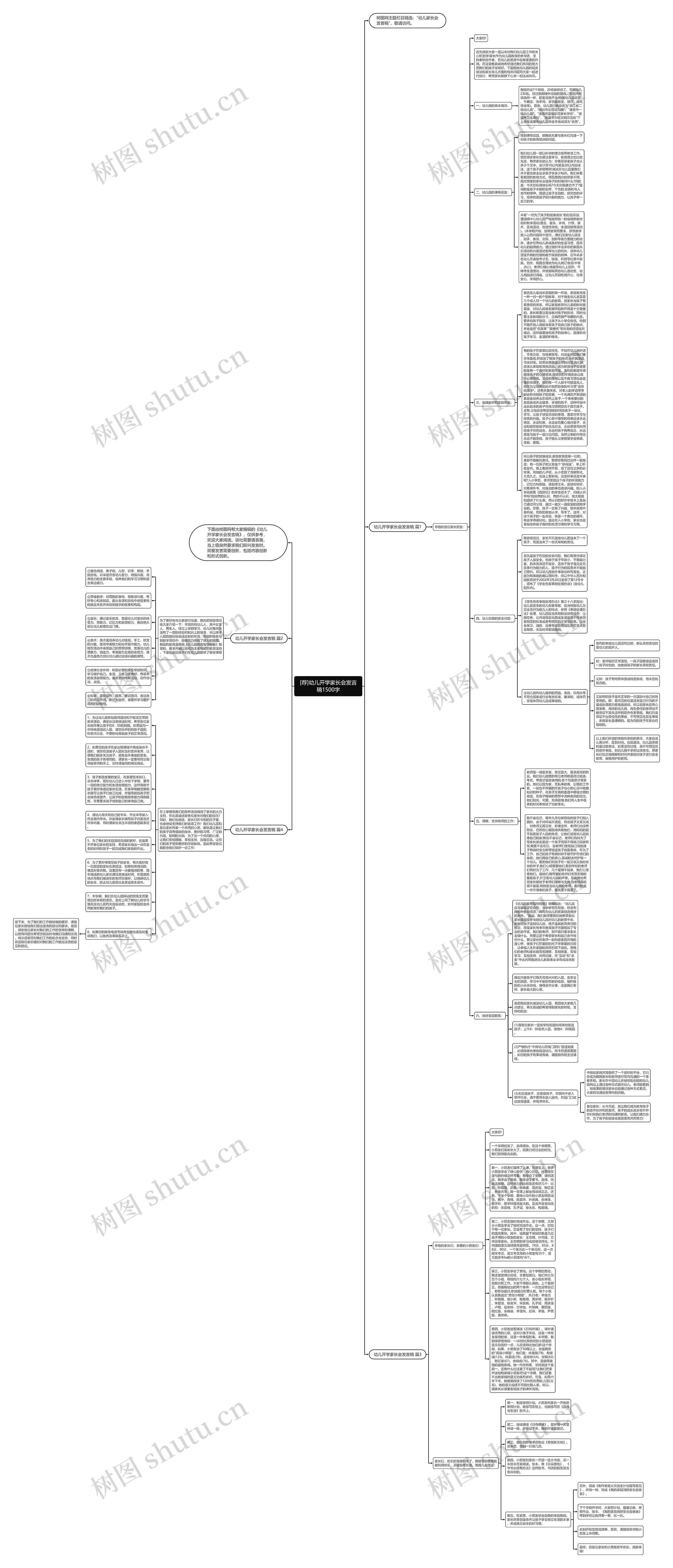 [荐]幼儿开学家长会发言稿1500字